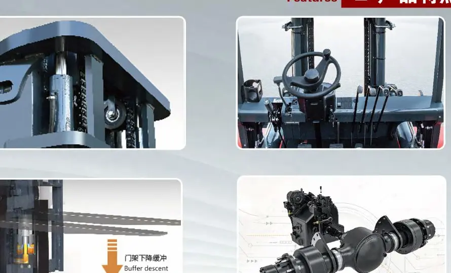 YULI CPC100-H DIESEL FORKLIFT detail